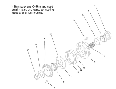 Pinion Assembly Diagram and Parts List for 74187 (200000501-200999999)(2000) Toro Lawn Mower