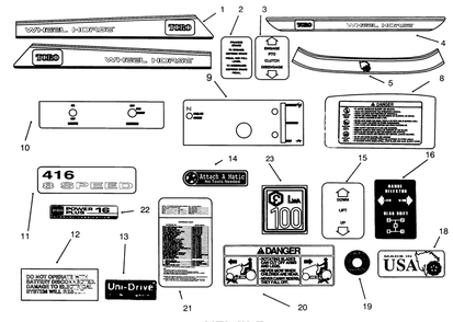 Decals Diagram and Parts List for 73420 4900001 - 4999999 Toro Lawn Tractor