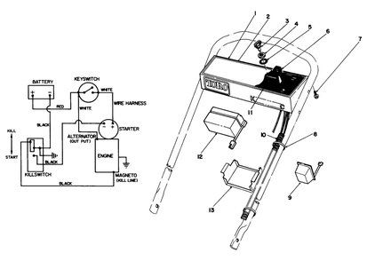 Control Panel Assembly Diagram and Parts List for 20574 9000001 - 9999999 Toro Lawn Mower