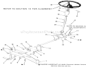 Front Axle And Steering Diagram and Parts List for A1-18BE01 1984 Toro Lawn Tractor