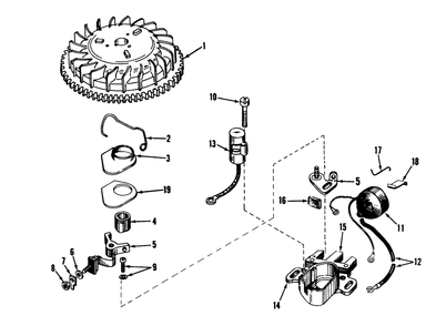 Magneto No. 610772 Diagram and Parts List for 21100 8000001 - 8999999 Toro Lawn Mower