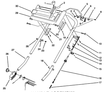 Handle Assembly Diagram and Parts List for 20806B 4900001 - 4999999 Toro Lawn Mower