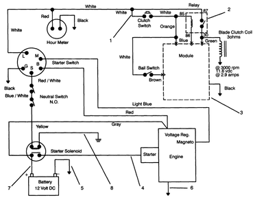 Part Location Diagram of 92-2361 Toro WIRE ASSEMBLY