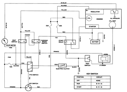 Electrical Schematic Diagram and Parts List for 74140 690001 - 699999 Toro Lawn Tractor