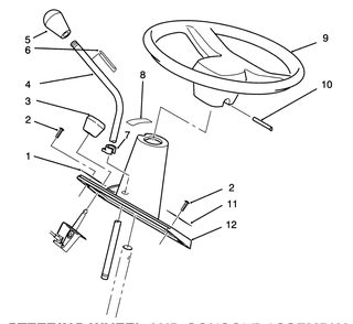Steering Wheel And Console Assembly Diagram and Parts List for 72081 3900001 - 3999999 Toro Lawn Tractor