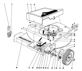 Front Wheel And Pivot Arm Assembly Diagram and Parts List for 20660 5000001 - 5999999 Toro Lawn Mower