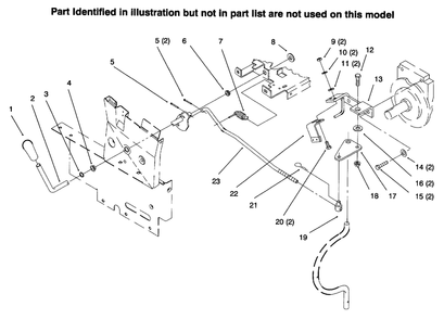 Pto Clutch Linkage Diagram and Parts List for 73422 6900001 - 6999999 Toro Lawn Tractor