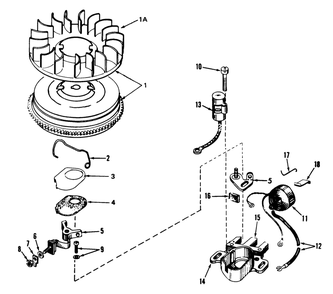 Magneto No. 610848 Diagram and Parts List for 38085 3000001 - 3999999 Toro Snow Blower