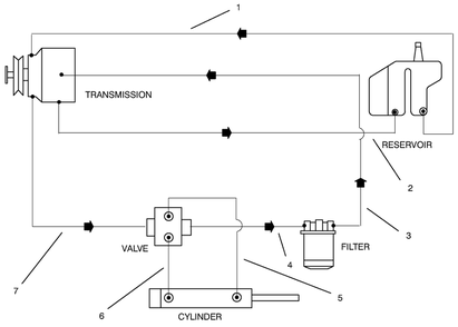 Hydraulic Schematic Diagram and Parts List for 30611 990001 - 999999 Toro Lawn Tractor