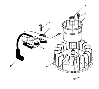 Magneto & Flywheel Assembly (Model No. Vmh7) Diagram and Parts List for 20620C 8000001 - 8999999 Toro Lawn Mower