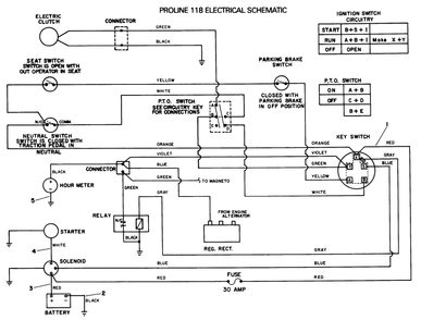 Electrical Schematic Diagram and Parts List for 30718 3900001 - 3999999 Toro Lawn Tractor