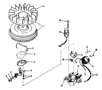 Magneto No. 610848 Diagram and Parts List for 38085 2000001 - 2999999 Toro Snow Blower