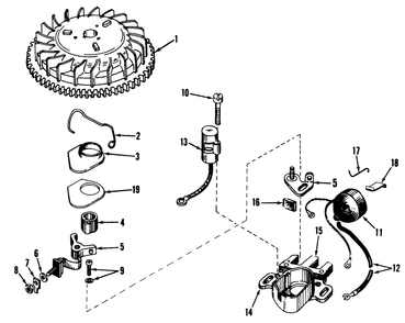 Magnet0 No. 610772 Diagram and Parts List for 19251 9000001 - 9999999 Toro Lawn Mower