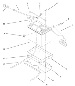 Battery Assembly Diagram and Parts List for 72115 9900001 - 9999999 Toro Lawn Tractor