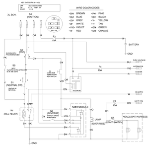Electrical Schematic Diagram and Parts List for 71197 9900001 - 9999999 Toro Lawn Tractor