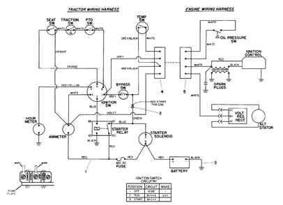 Electrical Schematic Diagram and Parts List for 30620 790001 - 799999 Toro Lawn Tractor