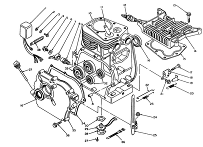 Part Location Diagram of 5-0780 Toro Gasket