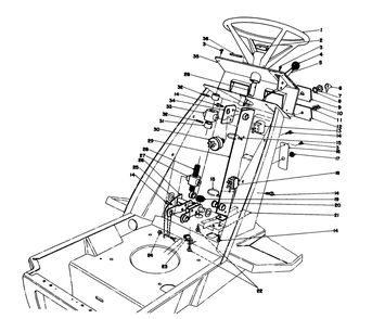 Steering Wheel & Dash Assembly Diagram and Parts List for 57358 7000001 - 7999999 Toro Lawn Mower