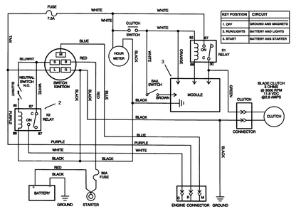 Electric Schematic Diagram and Parts List for 30191 590001 - 599999 Toro Lawn Tractor Accessories