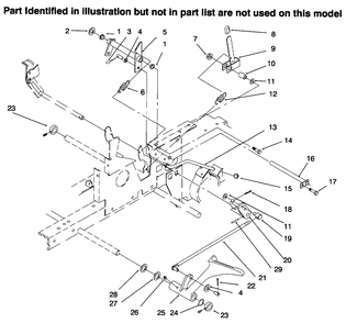 Clutch Diagram and Parts List for 73422 6900001 - 6999999 Toro Lawn Tractor