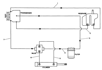 Hydraulic Schematic Diagram and Parts List for 30718 2000001 - 2999999 Toro Lawn Tractor