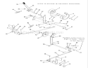 Clutch, Brake And Speed Control Linkage Diagram and Parts List for C1-12R801 1986 Toro Lawn Tractor