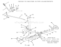 Pto Clutch And Control Diagram and Parts List for C1-12R801 1986 Toro Lawn Tractor