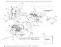 Automatic Transmission-520-H & 520-Hc Diagram and Parts List for 31-16OE01 1988 Toro Lawn Tractor