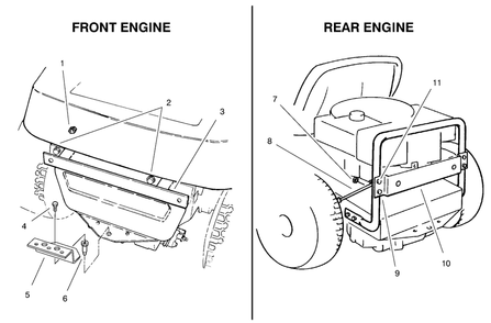 Part Location Diagram of 88-9770-03 Toro Plate-Bagging Kit