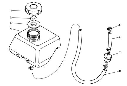 Part Location Diagram of 53-0930 Toro Gasket-Inner