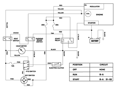 Electric Schematic Diagram and Parts List for 74021 490001 - 499999 Toro Lawn Tractor