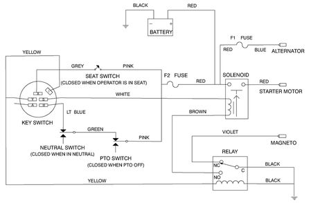 Electrical Schematic Diagram and Parts List for 70040 8900001 - 8999999 Toro Lawn Tractor