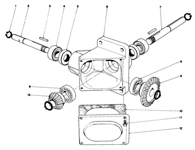48" Snowthrower Model No. 30515 (Continued) Diagram and Parts List for 30760 90001 - 99999 Toro Lawn Tractor