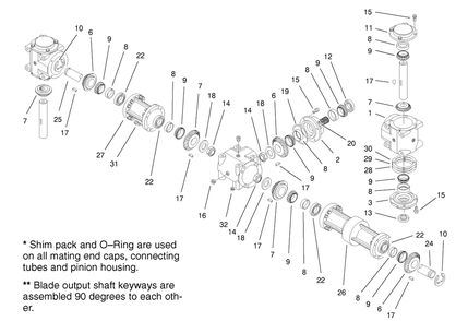 Gearbox Assembly Diagram and Parts List for 74187 (200000501-200999999)(2000) Toro Lawn Mower