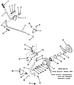 Pto Clutch And Control Diagram and Parts List for 31-10K802 1000001 - 1999999 Toro Lawn Tractor