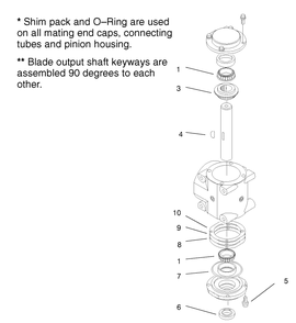 Righthand Shaft Service Assembly Diagram and Parts List for 74187 (200000501-200999999)(2000) Toro Lawn Mower