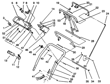 Handle/Control Panel Assembly Diagram and Parts List for 30185 20000001 - 29999999 Toro Lawn Tractor Accessories