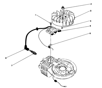 Ignition Assembly (Engine Model No. 47pm1-1)(Serial No. 2005001 & Up) Diagram and Parts List for 20329 2000001 - 2999999 Toro Lawn Mower
