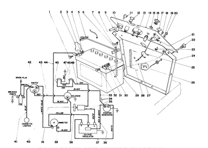 Dash Panel And Wiring Diagram Diagram and Parts List for 55402 0000001 - 0999999 Toro Lawn Tractor