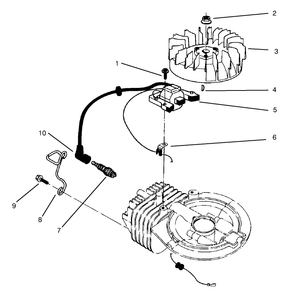 Ignition Assembly (Model No. 47ps5-3)(Model No. 22038b)(Model No. 47pt6-3)(Model No. 22038) Diagram and Parts List for 22038 7900001 - 7999999 Toro Lawn Mower