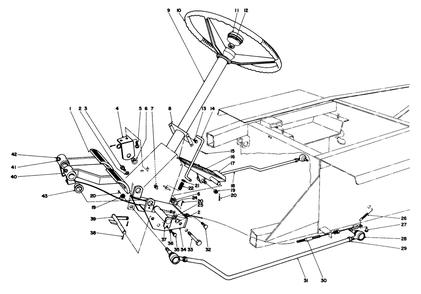 Part Location Diagram of 21-2170 Toro See Supercession: 27-9530