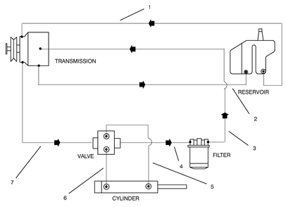 Hydraulic Schematic Diagram and Parts List for 30611 690001 - 699999 Toro Lawn Tractor