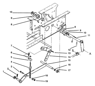 Hydrostatic Lift Linkage Diagram and Parts List for 73421 5901047 - 5999999 Toro Lawn Tractor