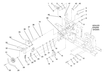 Hydro Drive, & Parking Brake Diagram and Parts List for 73403 7900001 - 7999999 Toro Lawn Tractor