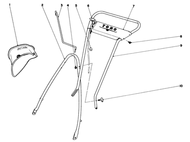 Handle Assembly Diagram and Parts List for 17201 9000001 - 9999999 Toro Lawn Mower
