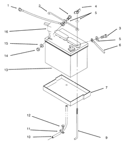 Battery Diagram and Parts List for 73362 6900001 - 6999999 Toro Lawn Tractor