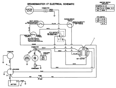 Electrical Schematic Diagram and Parts List for 30754 5000001 - 5999999 Toro Lawn Tractor
