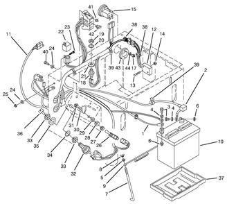 Part Location Diagram of 9202734 Toro Washer-Special