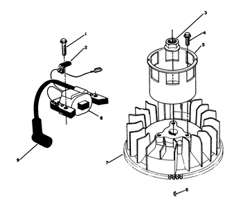 Magneto & Flywheel Assembly (Model No. Vmh7) Diagram and Parts List for 20622 8000001 - 8999999 Toro Lawn Mower