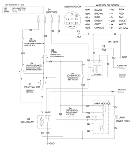 Electrical Schematic Diagram and Parts List for 70044 9900001 - 9999999 Toro Lawn Tractor